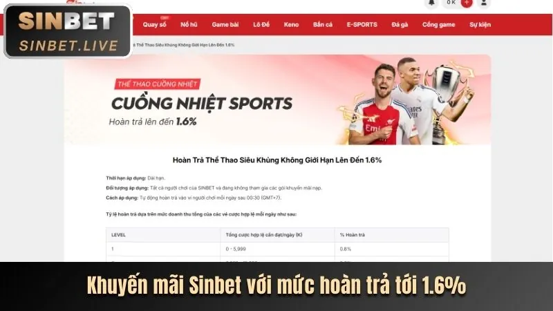 Khuyến mãi chào mừng an toàn tại u888 live